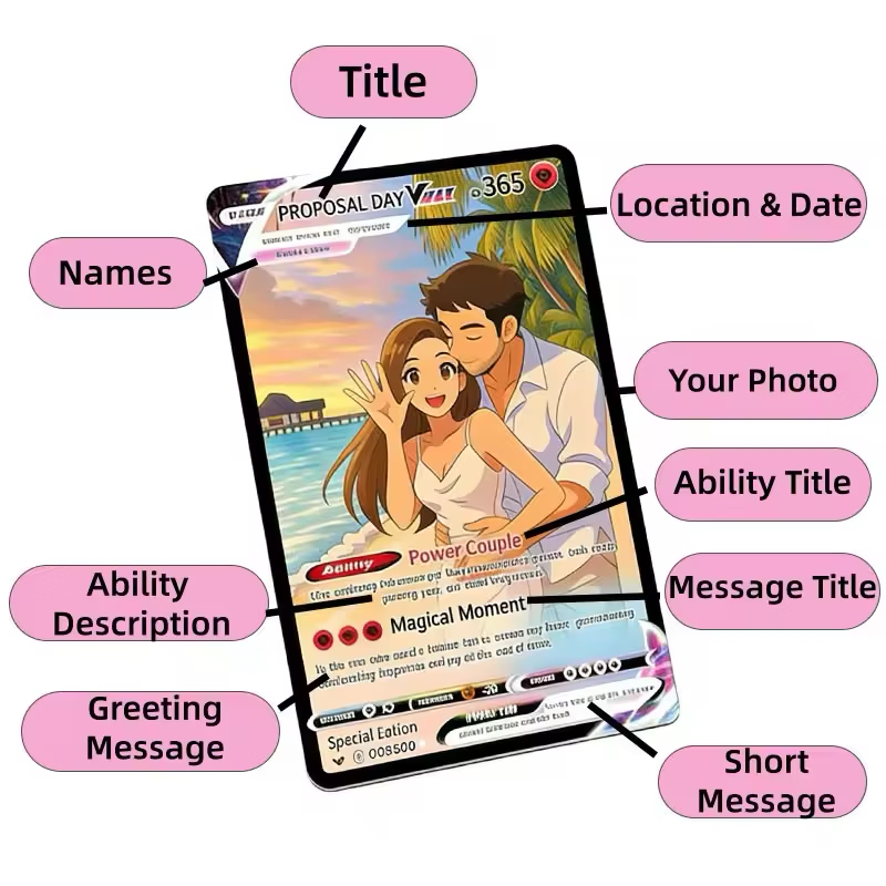 Kartu Ulang Tahun Anime yang D - Anime Cosplay Photo ulasan dan harga